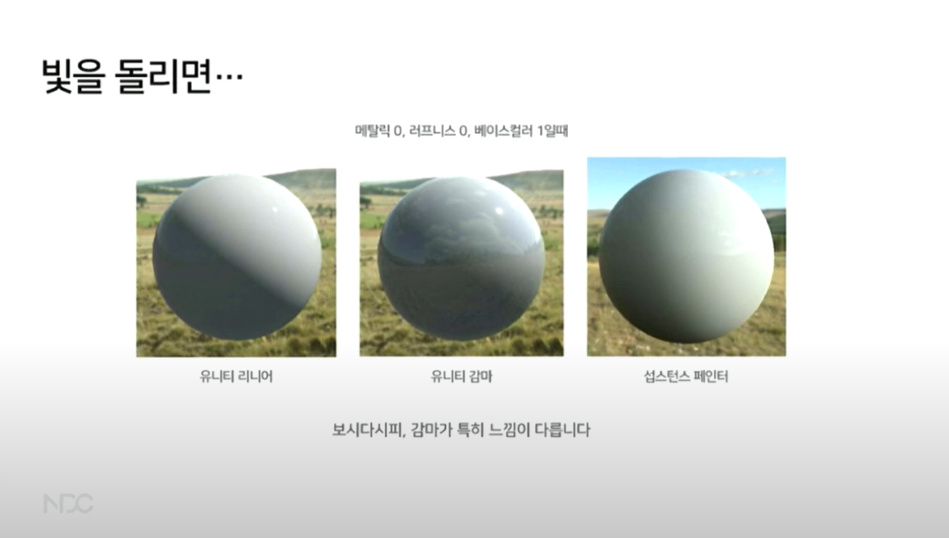 UnitySubstance_img02