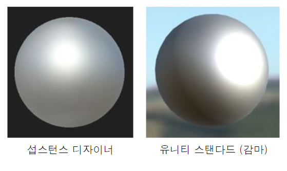 UnitySubstance_img08